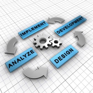 Design Devleopment